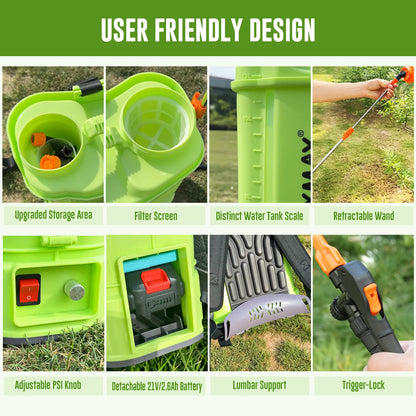 Battery-powered backpack sprayer